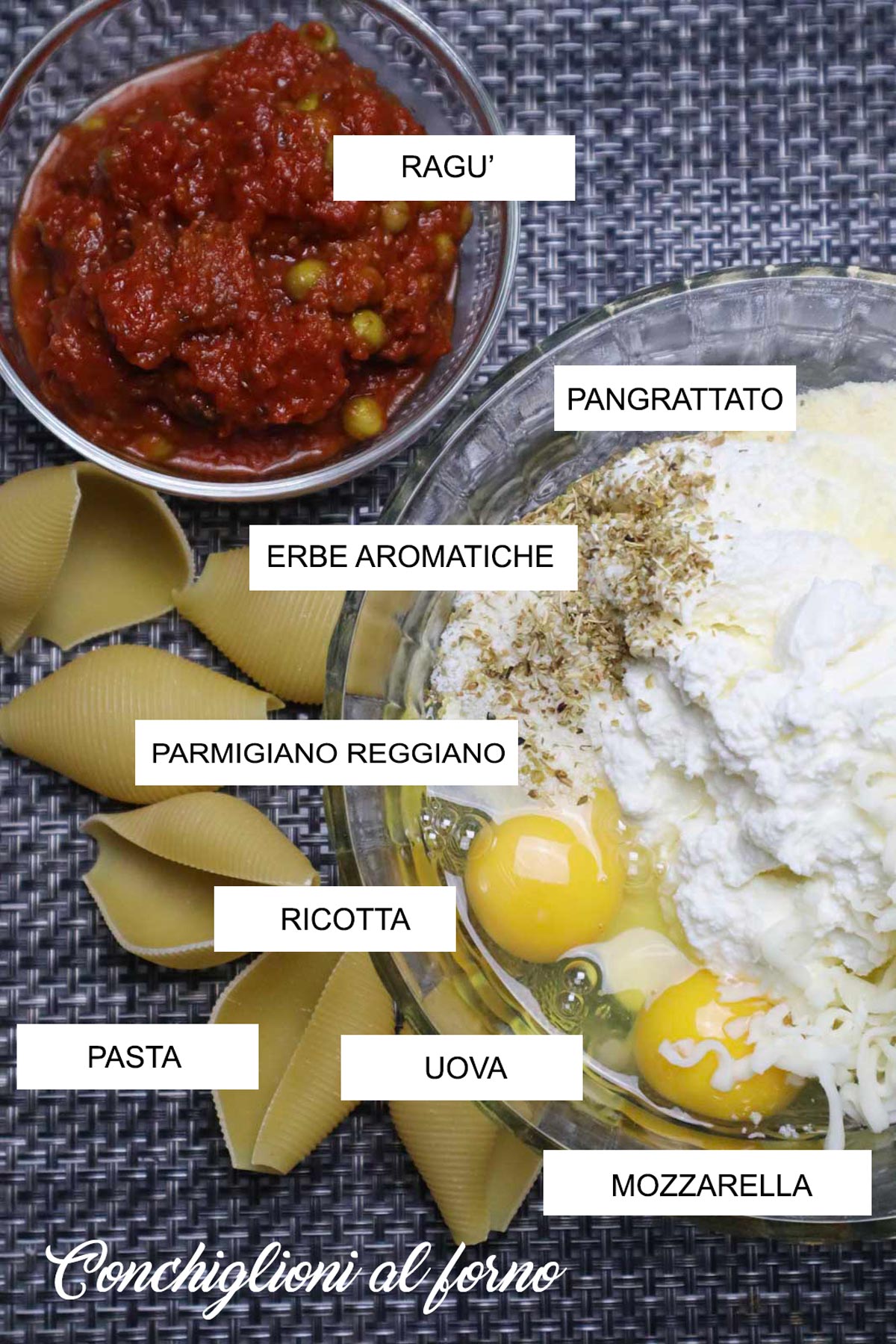 Lista ingredienti di base per la preparazione della ricetta con etichette.